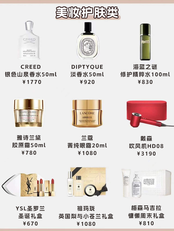 送女友/老婆禮物清單，快轉給直男老公看！  第3張