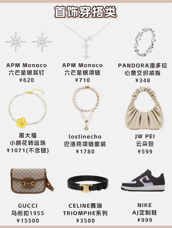 送女友/老婆禮物清單，快轉給直男老公看！  第2張