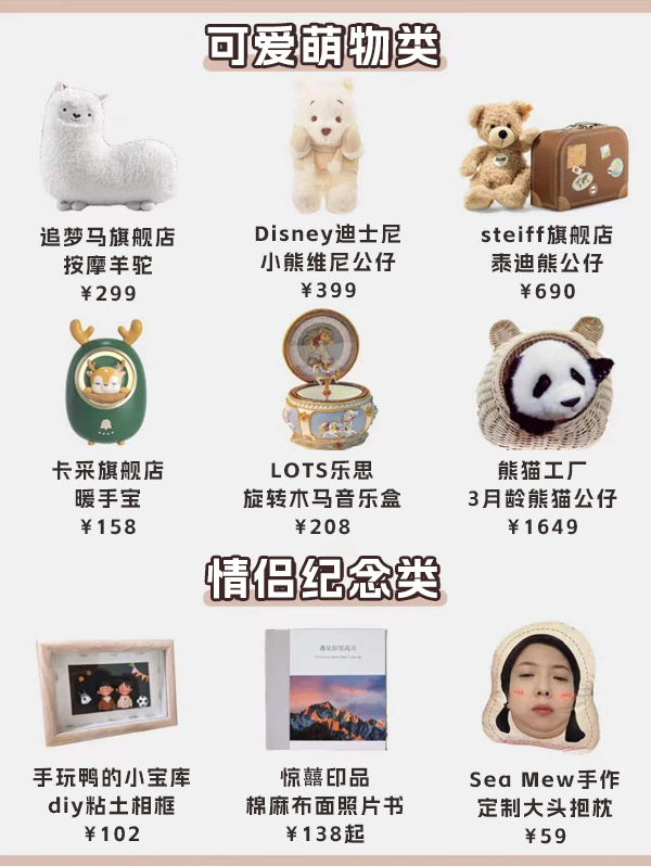 送女友/老婆禮物清單，快轉給直男老公看！  第6張
