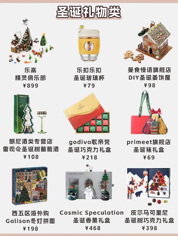 送女友/老婆禮物清單，快轉給直男老公看！  第7張