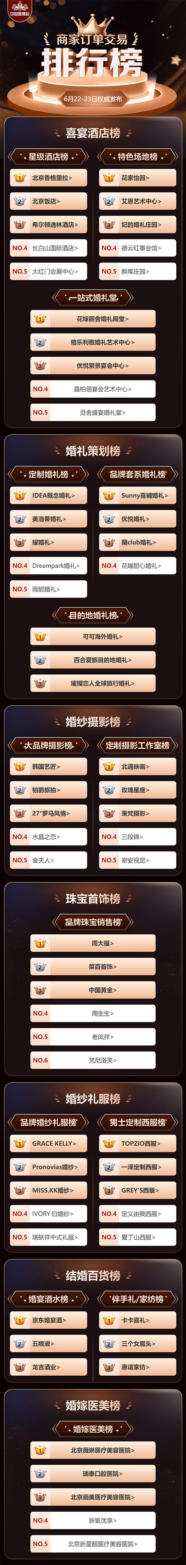 2023夏季北京婚博會圓滿落幕！感謝會員們支持與信賴！下屆：9月9-10日  第2張