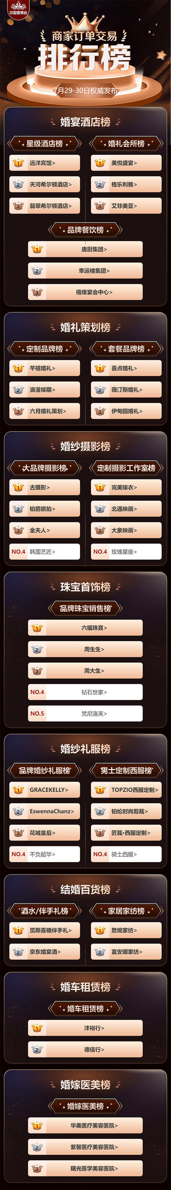 2023廣州婚博會夏季展圓滿落幕！2天總成交額達4.92億元！  第2張
