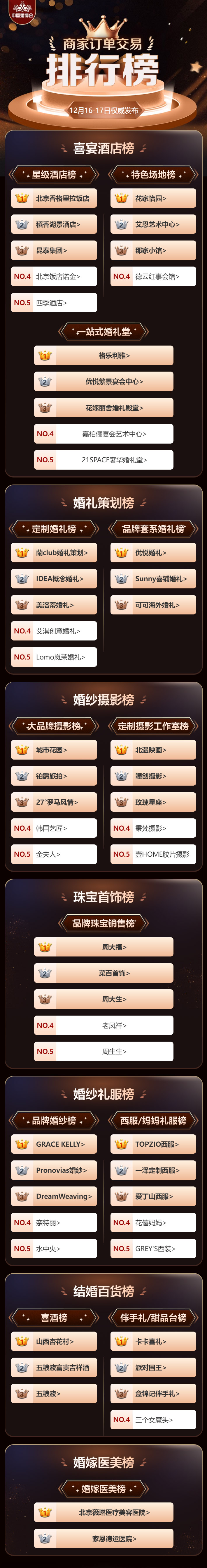 2023冬季北京婚博會(huì)圓滿落幕！感謝會(huì)員們支持與信賴！下屆：24年3月9-10日  第2張