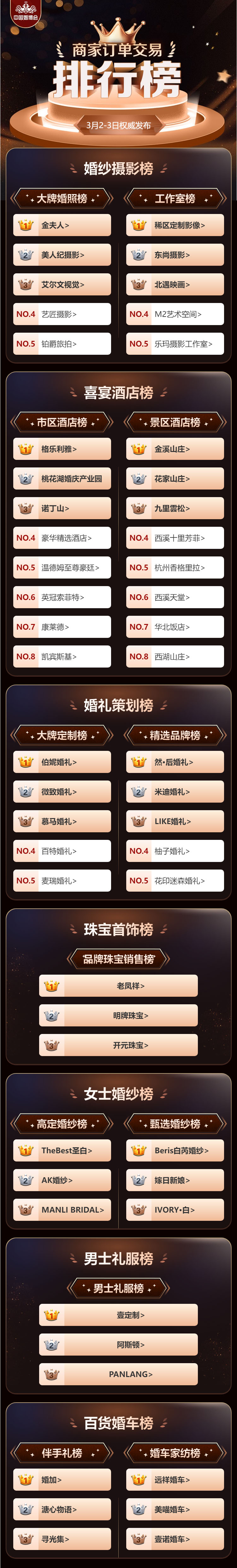 2024春季杭州婚博會商家訂單排行榜，請查收！  第2張