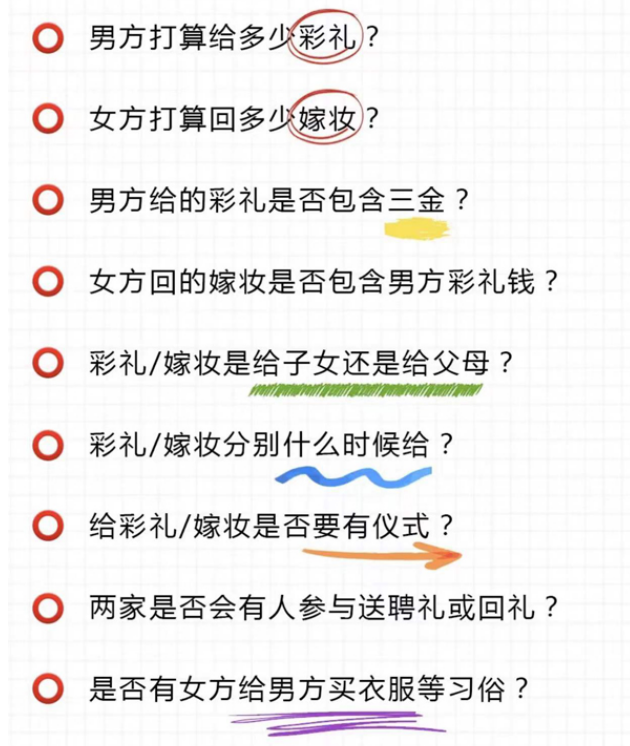 雙方父母第一次見(jiàn)面，這12個(gè)問(wèn)題必聊！  第2張