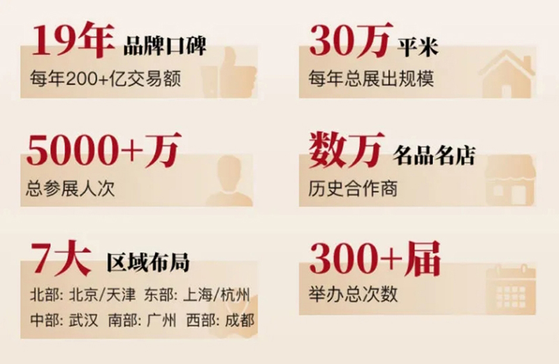 2024杭州婚博會，10月26日舉辦，附免費(fèi)門票+交通指南  第3張